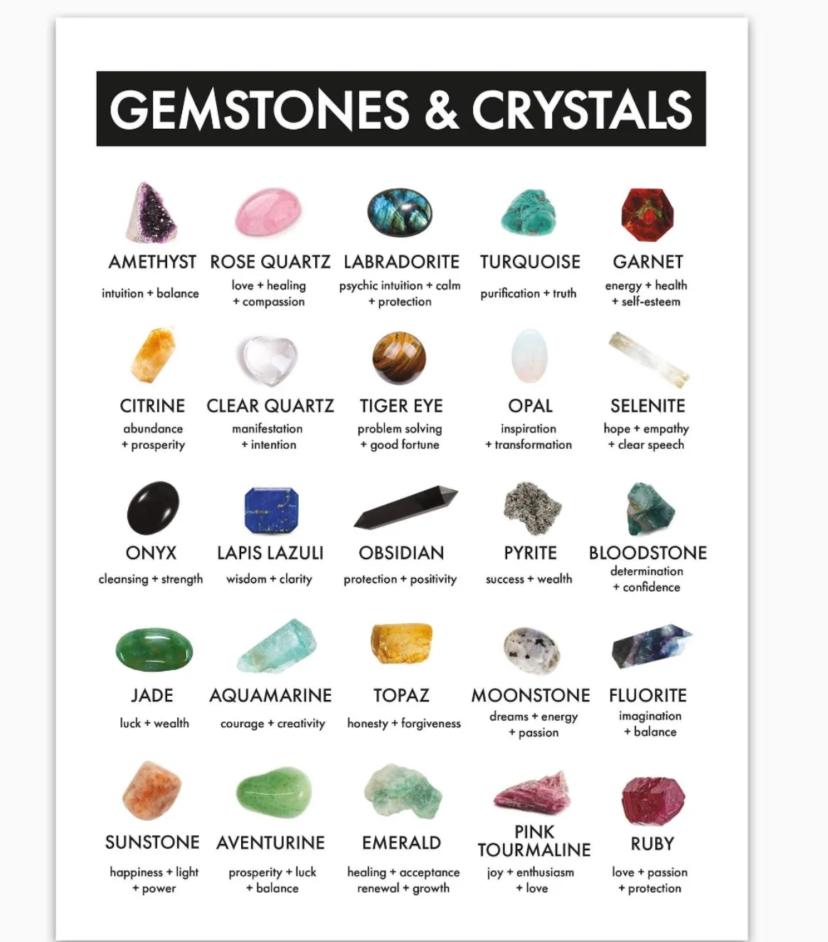 Key To My Heart Gemstone Necklace