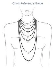 Nova: Long Labradorite Circle Necklace