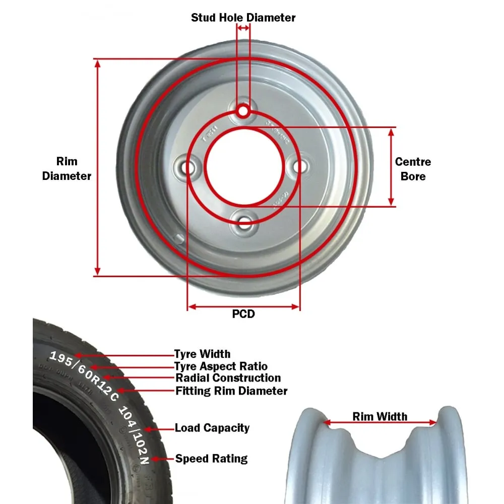 Trailer Rim 12 Inch | 5 Stud 112mm PCD 4.5J OS30